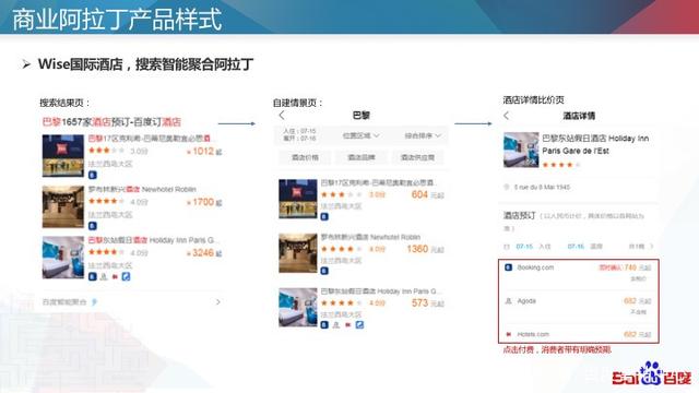 不了解商业阿拉丁?一篇文章让你get产品概念、机制及样式!